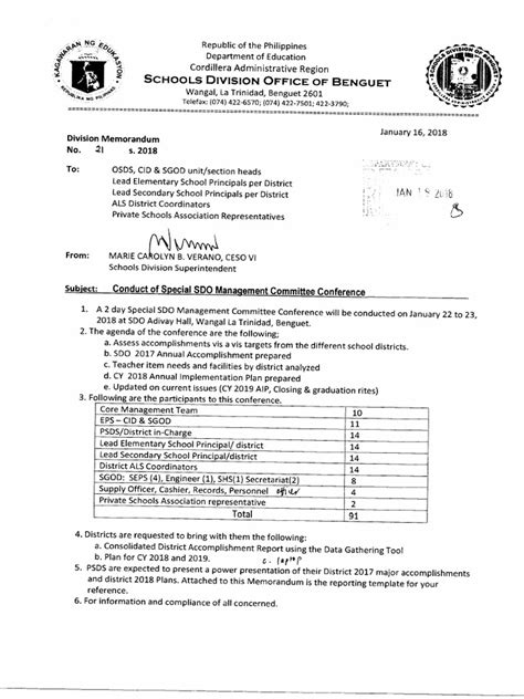 sdo rizal memo|Relative to the issued .